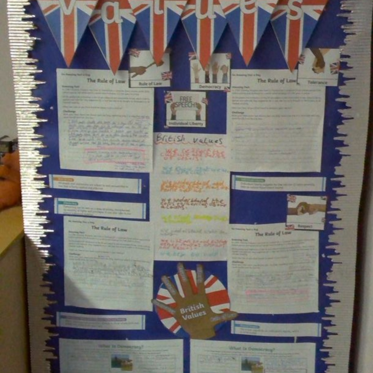 Trinity Academy New Bridge - British Values